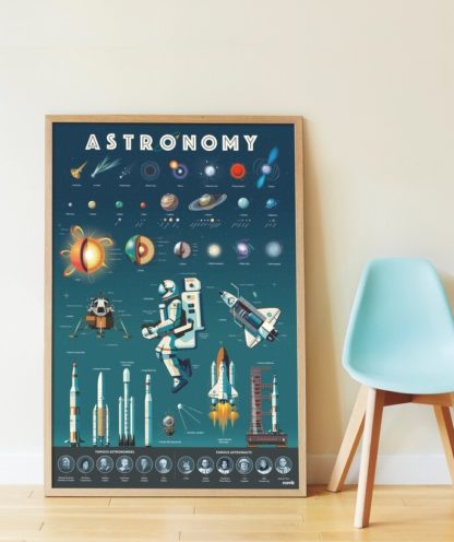 Poppik: Astronomie – Image 2